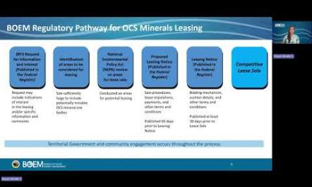 BOEM OCS Minerals Leasing Process - American Samoa