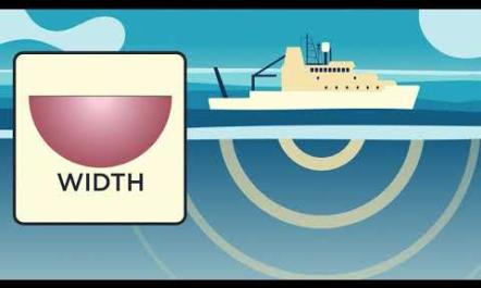 BOEM HRG Acoustics Video