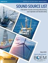 Sound Source List