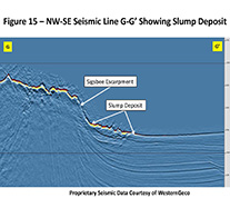 Fig 15 seis slump G-G'