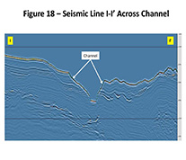 Fig 18 seismic line I-I' channel