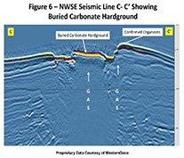 Fig 6 buried carb seis C-C