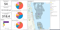 New MMIS Dashboard