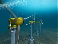 Ocean Current s