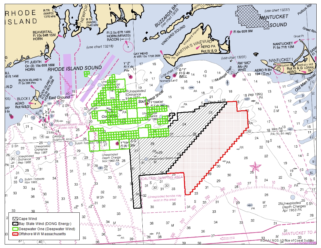 Atlantic Depth Chart