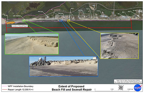 NASA map of the proposed beach and sea wall repair area at Wallops Flight Facility (WFF). Note the extensive erosion identified in the close-up views outlined in green, blue and yellow. The red line represents the length of the project, about 12,000 feet.